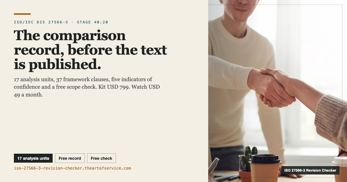 ISO 27566-3 Revision Checker social card