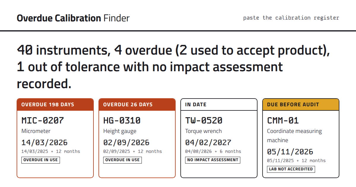 Overdue Calibration Finder social card